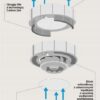 Okap Vetra Circle.Tech Isola 120 inox 600 m3/h z pilotem