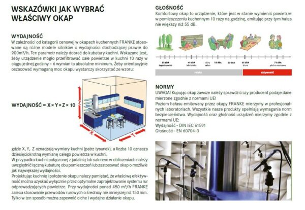 Okap FALMEC Grupa Silnikowa Murano 50 biały 800m3